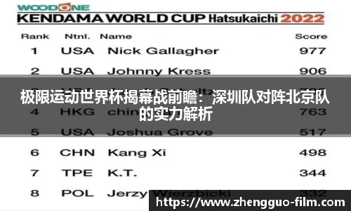 极限运动世界杯揭幕战前瞻：深圳队对阵北京队的实力解析