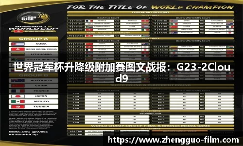 世界冠军杯升降级附加赛图文战报：G23-2Cloud9